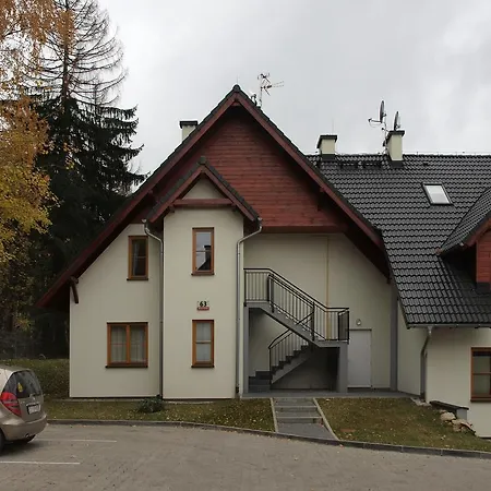 Apartament Everysky - Komuny Paryskiej *